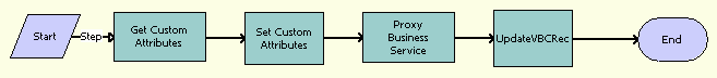 This image is described in surrounding text.