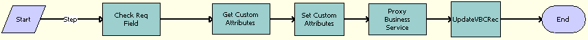 This image is described in surrounding text.