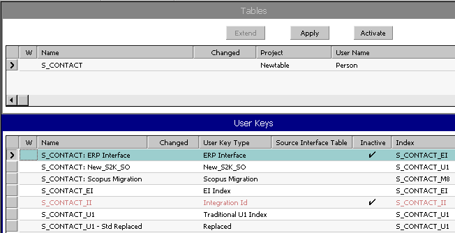 User Keys for Table S_CONTACT