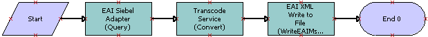 Transcode_Convert.png"