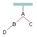 In this image, A has B and C. B has D.
