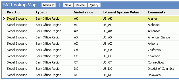 EAI Value Maps for Country Codes. This image displays EAI Lookup Map list applet with multiple records. The list applet contains the following fields: Direction, Type, Siebel Value, External System Value, and Comments.
