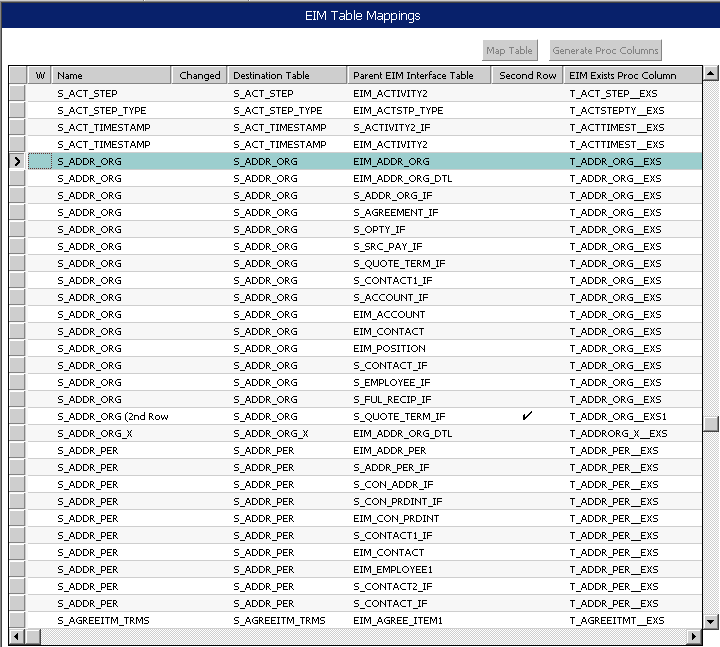 EIM table mappings for the S_ADDR_ORG base Table: This image is described in the surrounding text.