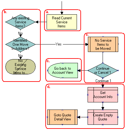 This image is described in surrounding text.