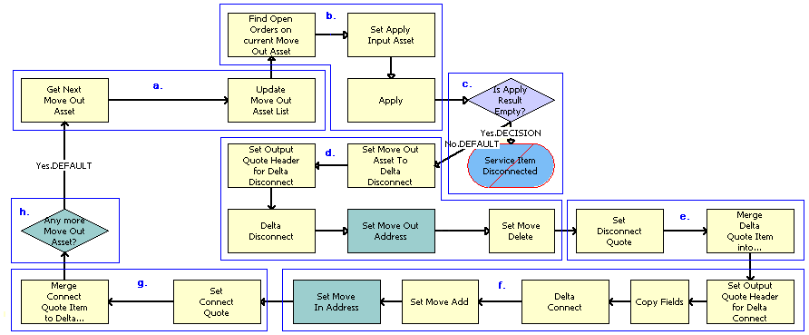This image is described in surrounding text.