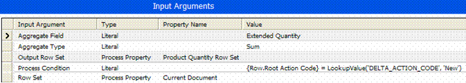 Example of Arguments for Aggregate Method. This image displays the Input Arguments list applet. The Input Arguments list has the following fields: Input Argument, Type, Property Name, and Value.