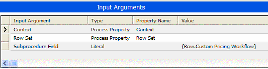 Example of Arguments for Dynamic Subprocedure Method. This image shows Input Arguments list applet. The applet has the following fields: Input Arguments, Type, Property Name, and Value.