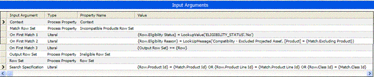 Example of Arguments for Row Set Look-Up Method. This image shows the Input Arguments list applet which has the following fields: Input Arguments, Type, Property Name, Value.