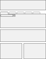Generic Layout of the View Detail Template