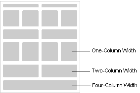 Master Template for Layout Regions