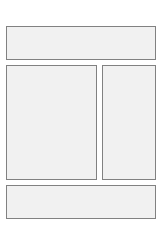 Generic Layout of the DotCom View 100 66 33 100 Template