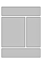 Generic Layout of the DotCom View 100 66 33 100 Template. This image is described in surrounding text.