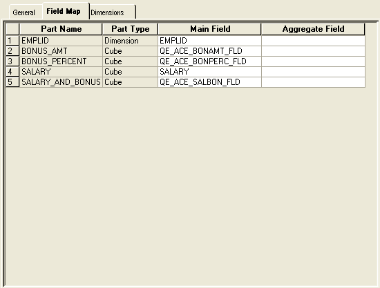 Cube Collections - Field Map tab in PeopleSoft Application Designer
