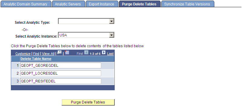 Analytic Server Administration - Purge Delete Tables page