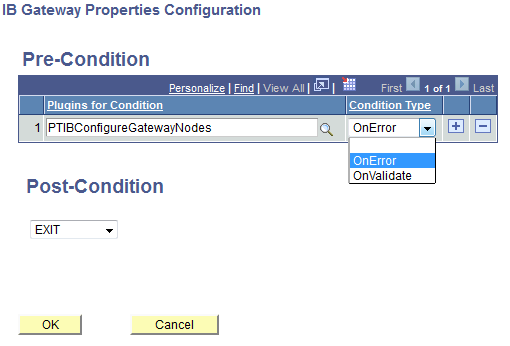 Precondition and Post-condition page