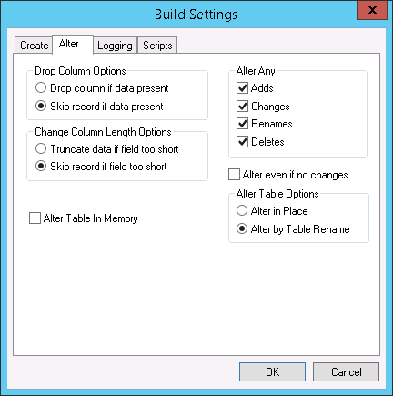 Build Settings dialog box: Alter tab