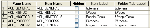 Item labels with ampersands