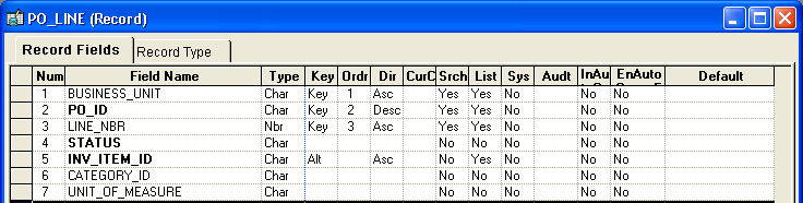 Example of a compound key structure in the PO_LINE record definition