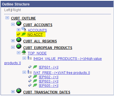 Outline displays the blank member (NO_ACCT) under the CUBT_OUTLINE dimension