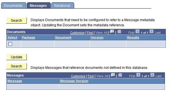 Document/Metadata Validation - Messages page