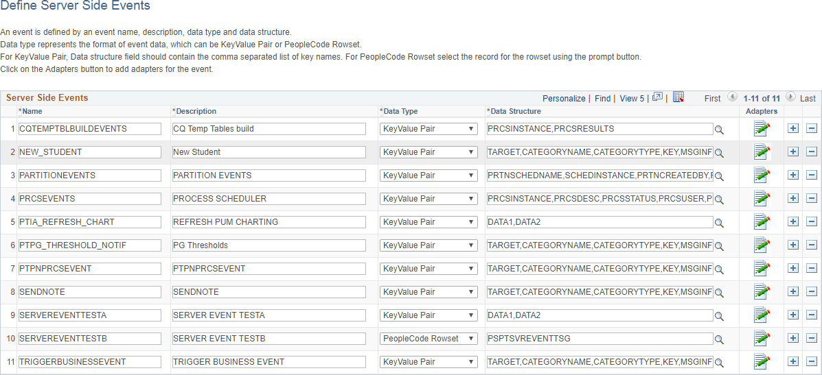 Define Server Side Events page