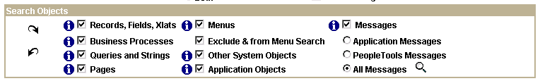 Groups of object types