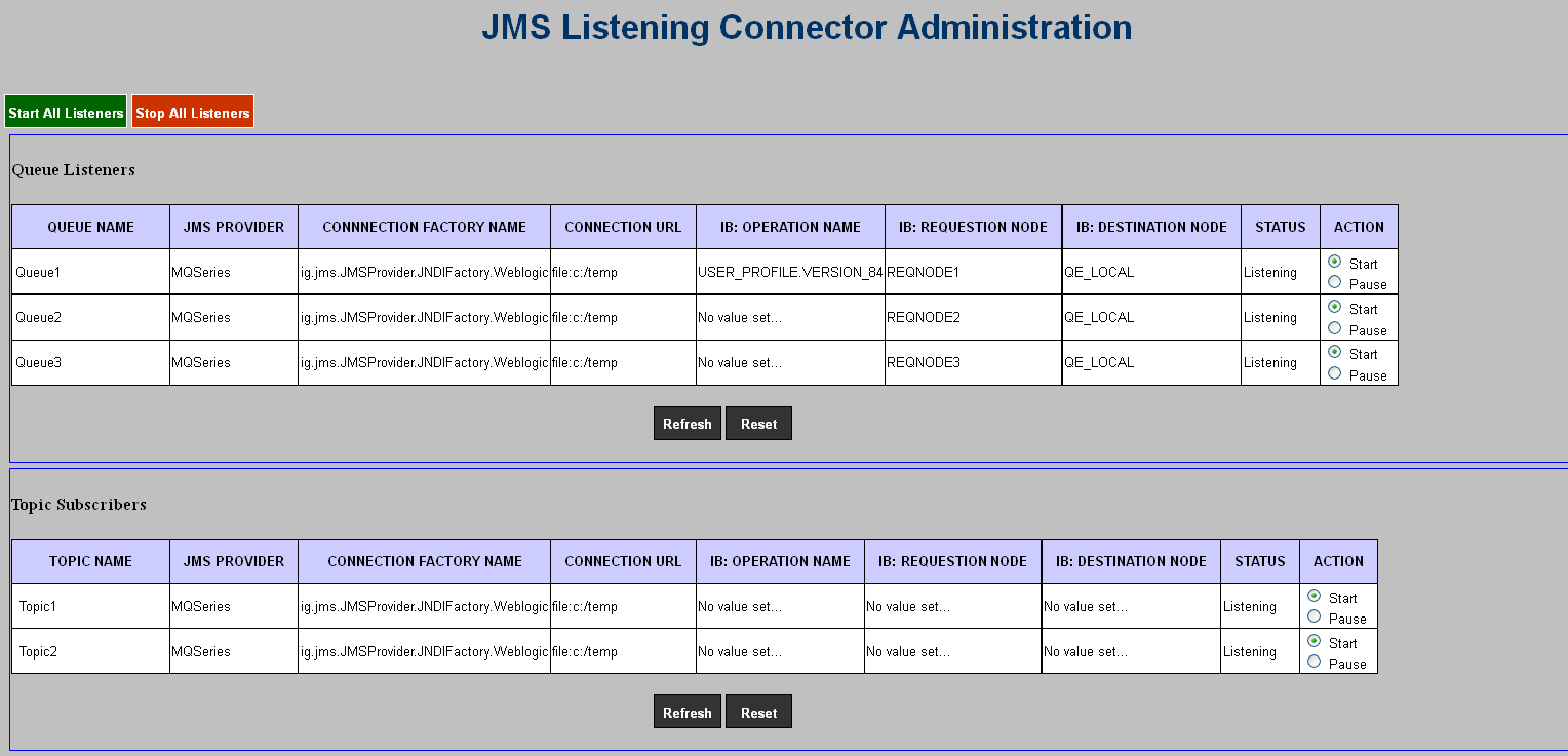 JMS Listening Connector Administration page
