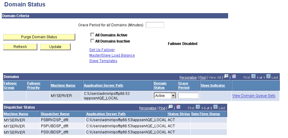 Domain Status page