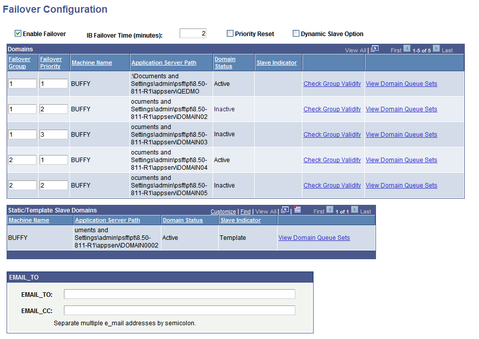 Failover Configuration page