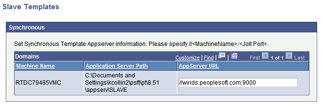 Slave Templates page
