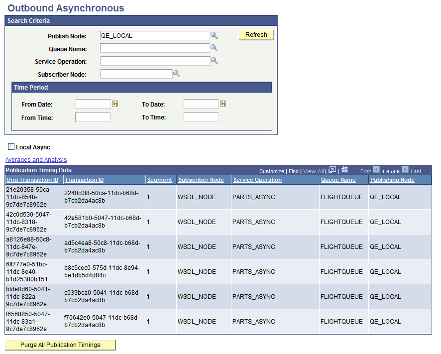 Outbound Asynchronous page