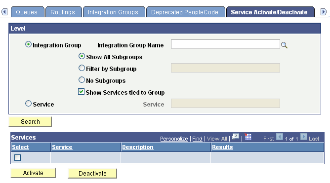 Service Administration - Service Activate/Deactivate page