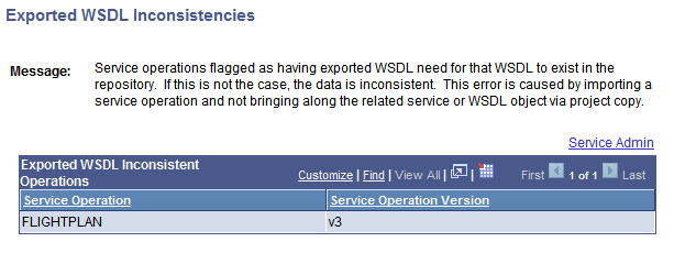 Exported WSDL Inconsistencies page