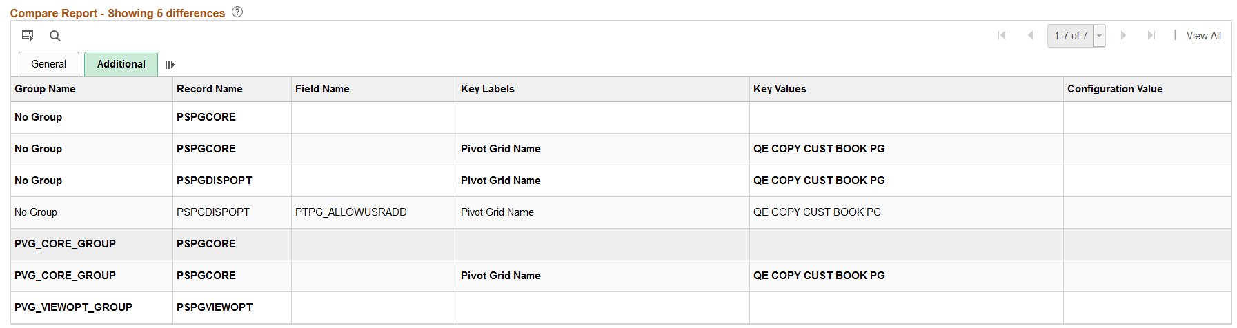 Compare Report Group/Record/Field Additional page