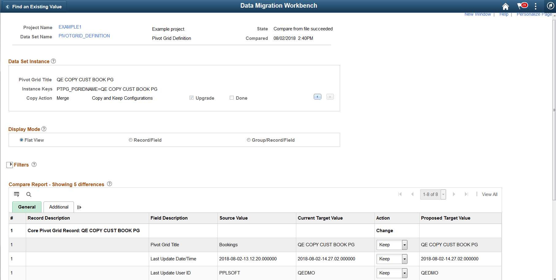 Compare Report Flat View