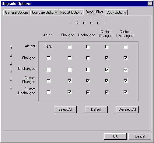 Upgrade Options dialog box: Report Filter tab