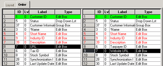 Page definition Visual Compare: Order tab