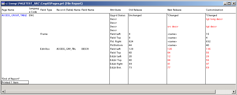 Composite Report sample output