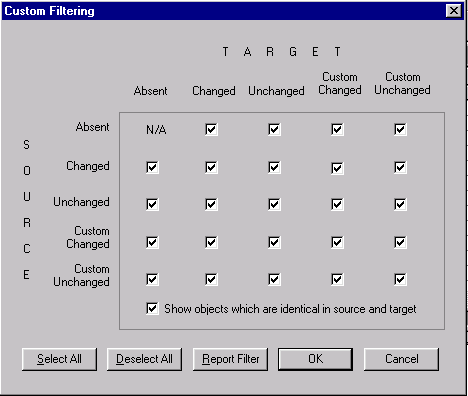 Custom Filtering dialog box