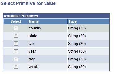 Select Value for Primitive page