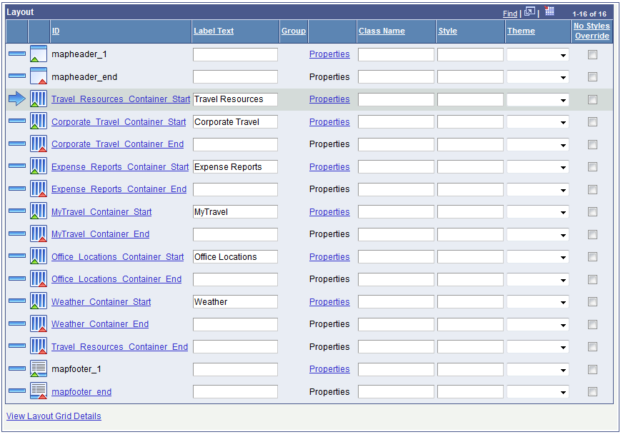 Example: Alternate IDs created for the containers in the example