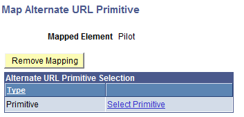 Map Alternate URL Primitive (Alternate primitive value)