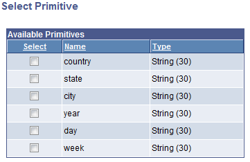 Select Primitive page