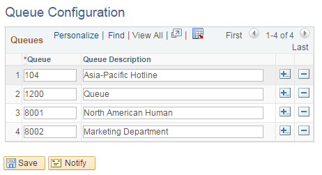 The Queue Configuration page having the following editable fields: Queue and Queue Description