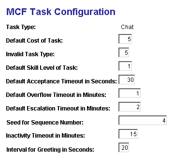 The MCF Task Configuration page showing the task type and having the following editable fields: Default Cost of Task, Invalid Task Type, Default Skill Level of Task, Default Acceptance Timeout in Seconds, Default OverFlow Timeout in Minutes, Default Escalation Timeout in Minutes, Seed for Sequence Number, Inactivity Timeout in Minutes, and Interval for Greeting in Seconds