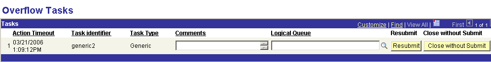 The Overflow Tasks page displaying the Action Timeout, Task Identifier, and Task Type fields. You can specify Comments and Logical Queue, and you can choose to Resubmit or Close without Submit on this page.