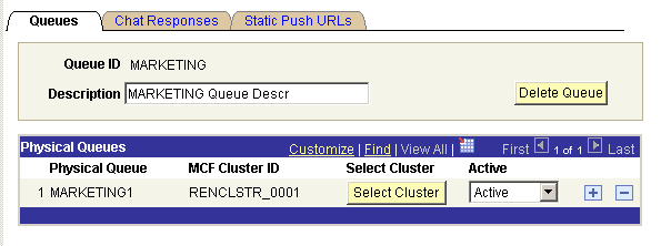 The Queues page showing the Queue ID and having the following editable fields: Description, Physical Queue, MCF Cluster ID, Select cluster and Active