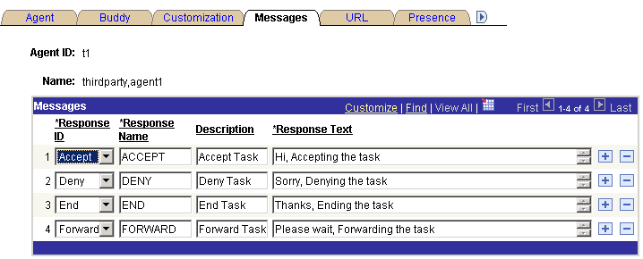 The Messages page displaying the Agent ID and Name and having the following editable fields: Response ID, Response Name, Description, and Response Text.