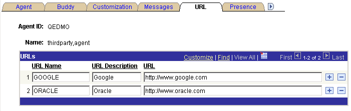 The URL page displaying the Agent ID and Name and having the following editable fields: URL Name, URL Description, and URL.