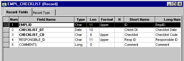 Record definition showing three fields associated with PeopleCode